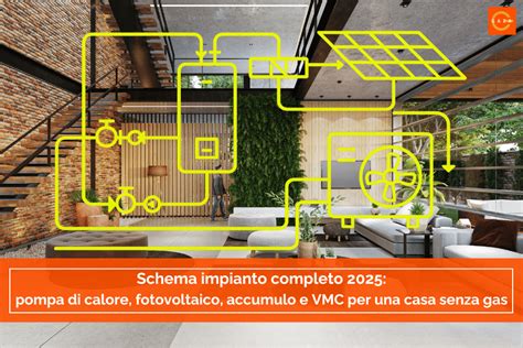 Schema di una casa progettata per flessibilità multigenerazionale