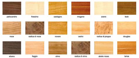Confronto visivo delle texture e dei colori di diverse colle per legno