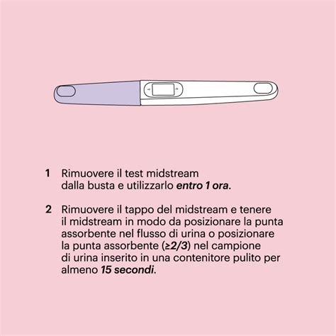 Istruzioni passo-passo per l'uso del test di ovulazione