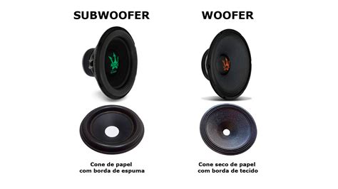 Configurazione di un sistema audio car con woofer e subwoofer