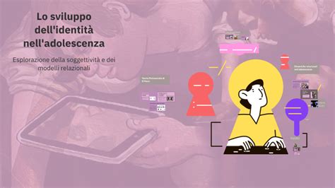 Lo sviluppo dell'identità nell'adolescenza tra connessioni emotive e scoperte corporee