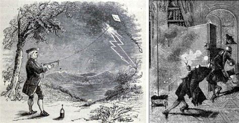 Diagramma del primo parafulmine di Benjamin Franklin