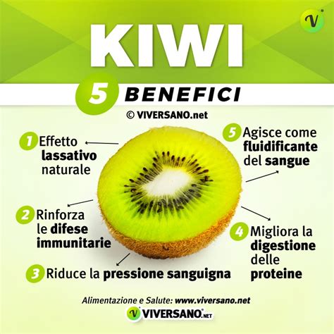 Infografica sui benefici del kiwi per la salute femminile