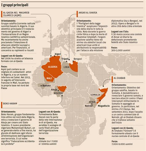 Infografica con i principali gruppi terroristici islamici e le loro aree di influenza