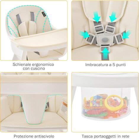 Schema delle diverse regolazioni in altezza e reclinazione del seggiolone