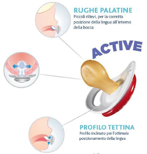 Ciuccio anatomico