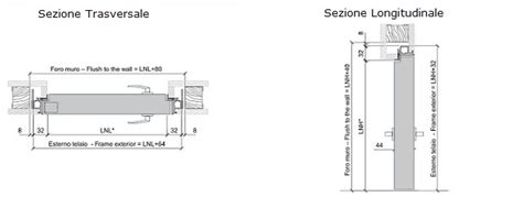 Dettaglio tecnico su telaio e maniglione ergonomico di un sistema trio