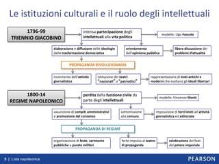 Rappresentazione ideologie che minacciano la vita