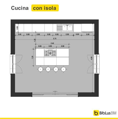 schema ergonomico di un ambiente cucina con isola curva