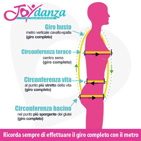 Infografica su come misurare correttamente circonferenza torace e vita per scegliere il K-Way perfetto