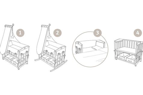 diagramma versatilità culla 4in1 roba