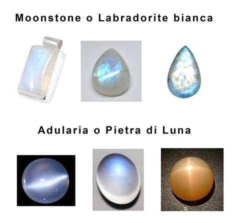 Pietra di luna e simbologia della fertilità