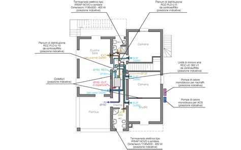 schema di un impianto di trattamento fumi con precipitatori elettrostatici