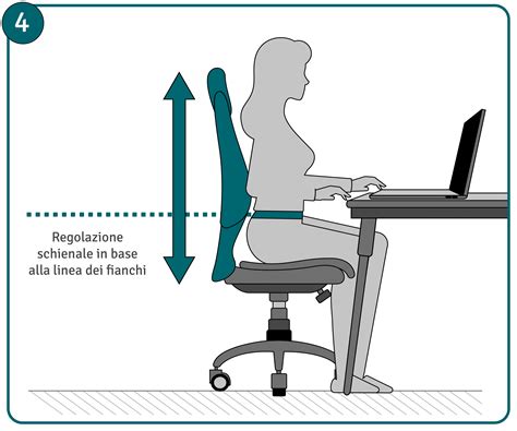 Dettaglio della regolazione dello schienale e del poggiapiedi