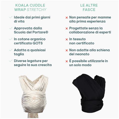 Tavola comparativa zaini porta bebè