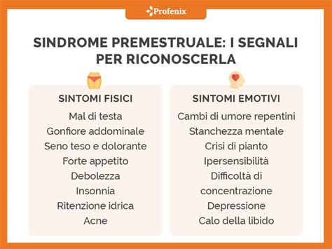 infografica sui sintomi comuni della sindrome premestruale