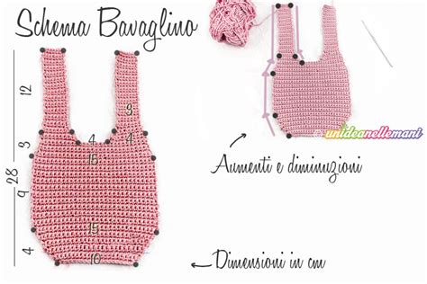 Schema di un bavaglino all'uncinetto con indicazioni per aumenti e diminuzioni