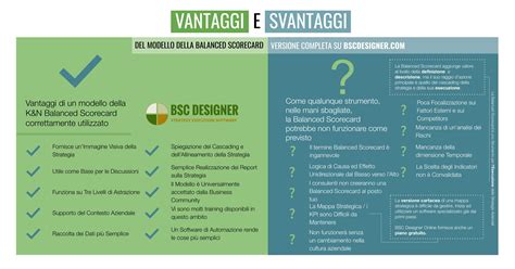 Vantaggi e svantaggi della tinta fai-da-te