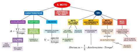 illustrazione concettuale che mostra diversi tipi di pannolini a confronto su un tavolo da laboratorio