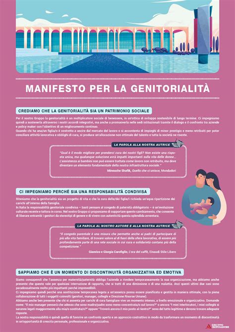 infografica sulle tipologie di supporto sociale per la genitorialità
