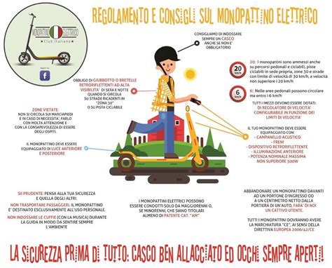 infografica sulle regole di sicurezza per monopattini elettrici