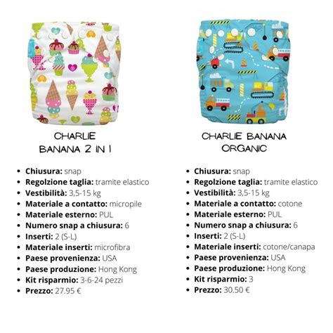 confronto visivo tra diverse marche di pannolini