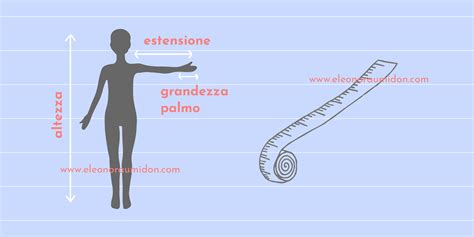 schema grafico su come scegliere la taglia corretta del pannolino