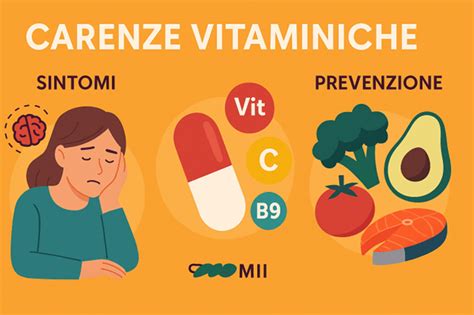infografica sulle carenze vitaminiche e integrazione pre-concepimento