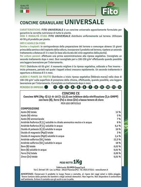 Infografica: Concime granulare vs. liquido