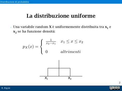 Spargiconcime per una distribuzione uniforme
