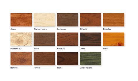 Dettaglio delle venature e del colore del legno di castagno