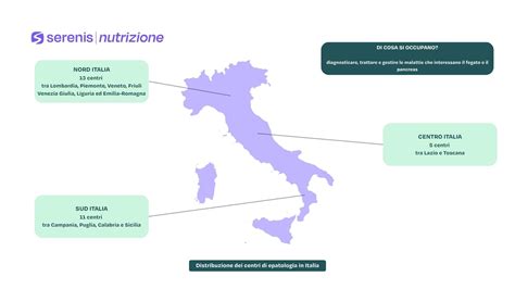 Localizzazione dei Centri di Eccellenza per Trapianti Pediatrici in Italia