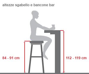 Sgabelli da bar di diverse altezze attorno a un bancone