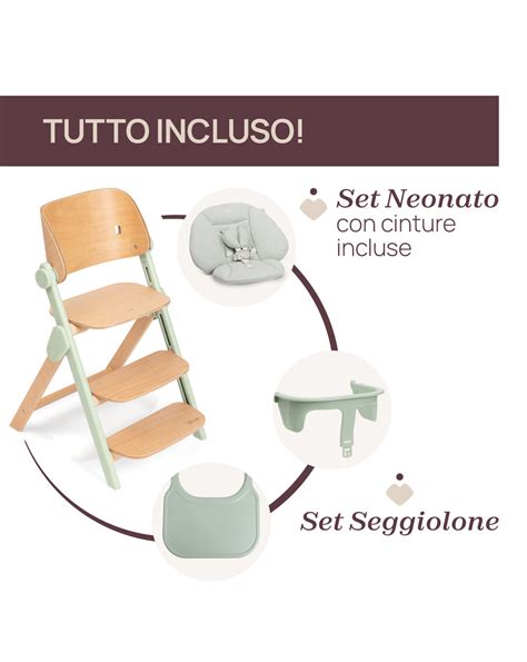 Schema di trasformazione di una sedia evolutiva