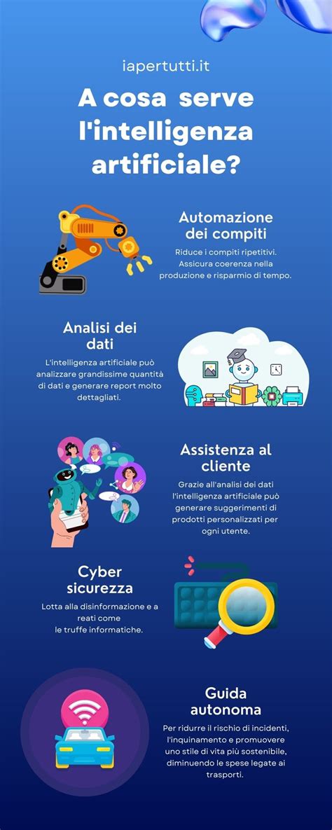 infografica che spiega la tecnologia SlideTech e i vantaggi per la schiena dei genitori