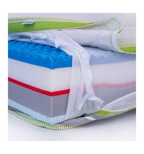 infografica comparativa tra materasso in lattice, memory foam e materiali biologici