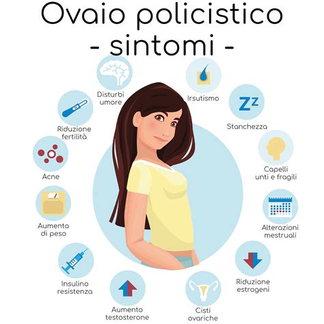 Donna con sintomi di ovaio policistico