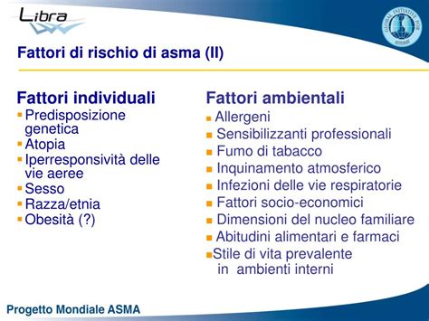 Fattori di rischio ambientali e di stile di vita per la fertilità