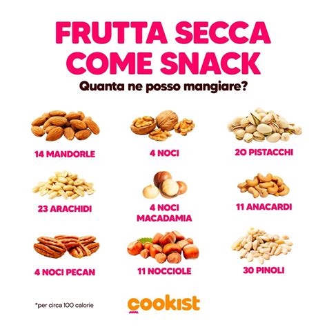 Frutta secca per spuntino