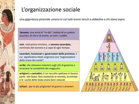 rappresentazione concettuale di una struttura sociale complessa composta da nodi interconnessi