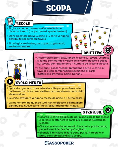 Interfaccia di un'applicazione di Scopa su smartphone