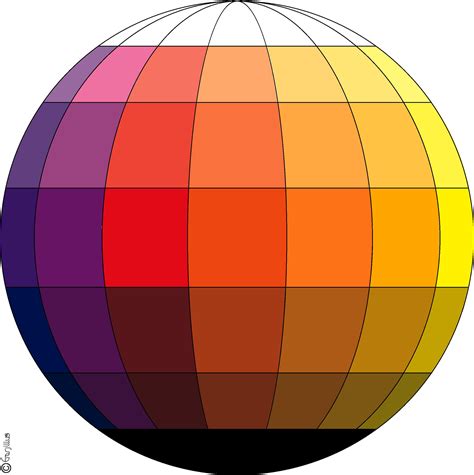 Dettaglio grafico che mostra le diverse modalità di transizione cromatica della sfera LED