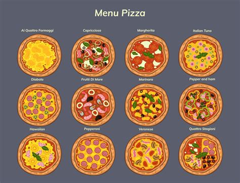 Illustrazione di diverse tipologie di pizza italiana