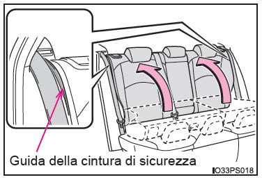 Schema interno del vano bagagli e disposizione dei sedili posteriori