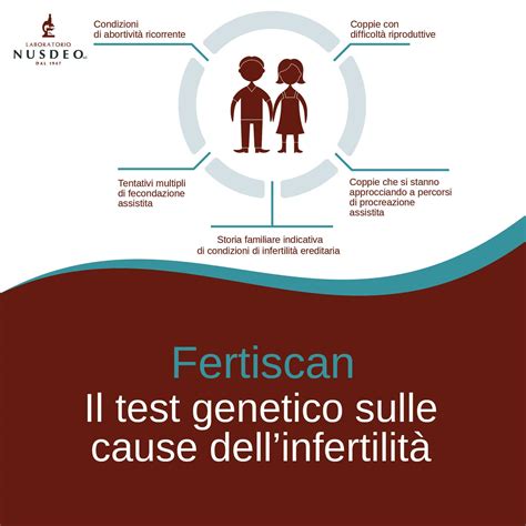 schema dei principali esami andrologici per l'infertilità maschile