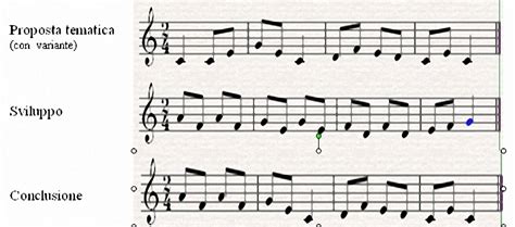 schema del dondolio ritmico nella culla come rito di passaggio