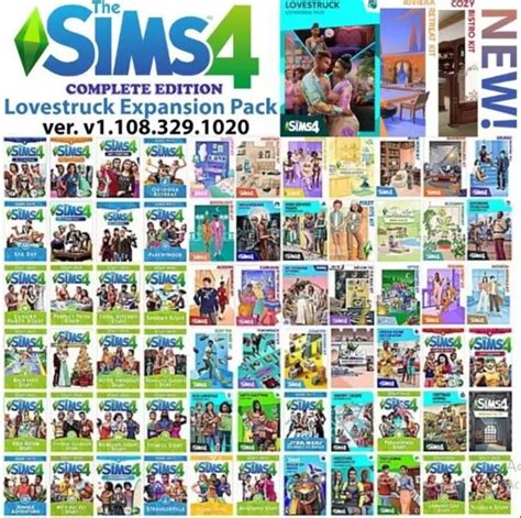 Infographic showing the growth of Sims 4 expansions and game packs