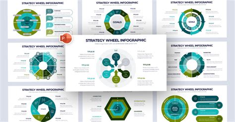infografica comparativa tra i modelli: ruota intera, mezza ruota e quarto di ruota