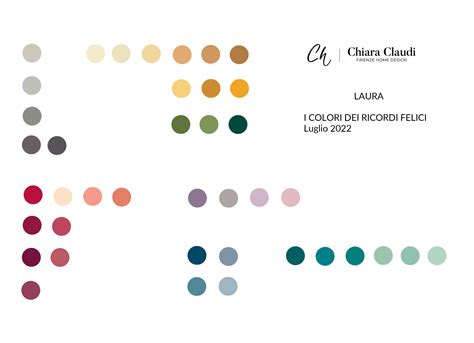 Immagine stilizzata di colori vivaci che richiamano la cultura turca