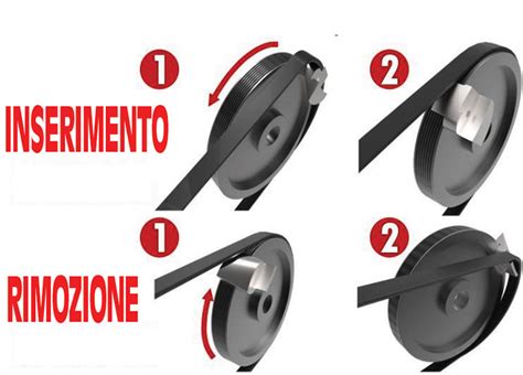 Montaggio frontalino: rimozione tappi e inserimento